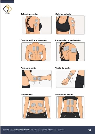 Recursos Físicos - Imagem 3